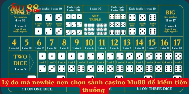 Lý do mà newbie nên chọn sảnh casino Mu88 để kiếm tiền thưởng